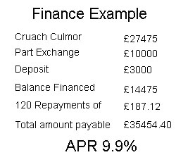 Culmor Finance Example